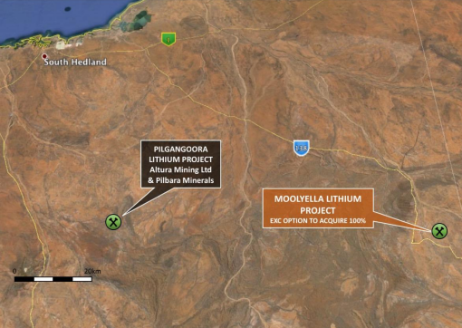 Moolyella Lithium Project Tenement Location Plan Image credit: Exterra Resources ASX release