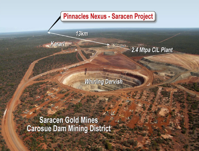 Image credit: www.nexus-minerals.com